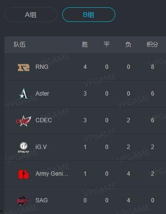 吃瓜每日大赛在线观看视频下载