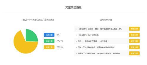 吃瓜娱乐号怎么变现,揭秘网红变现全攻略